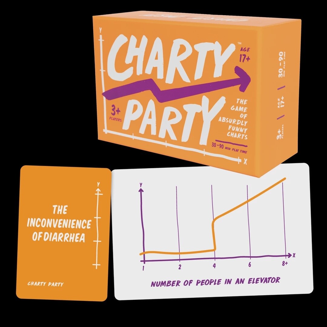 Charty Party