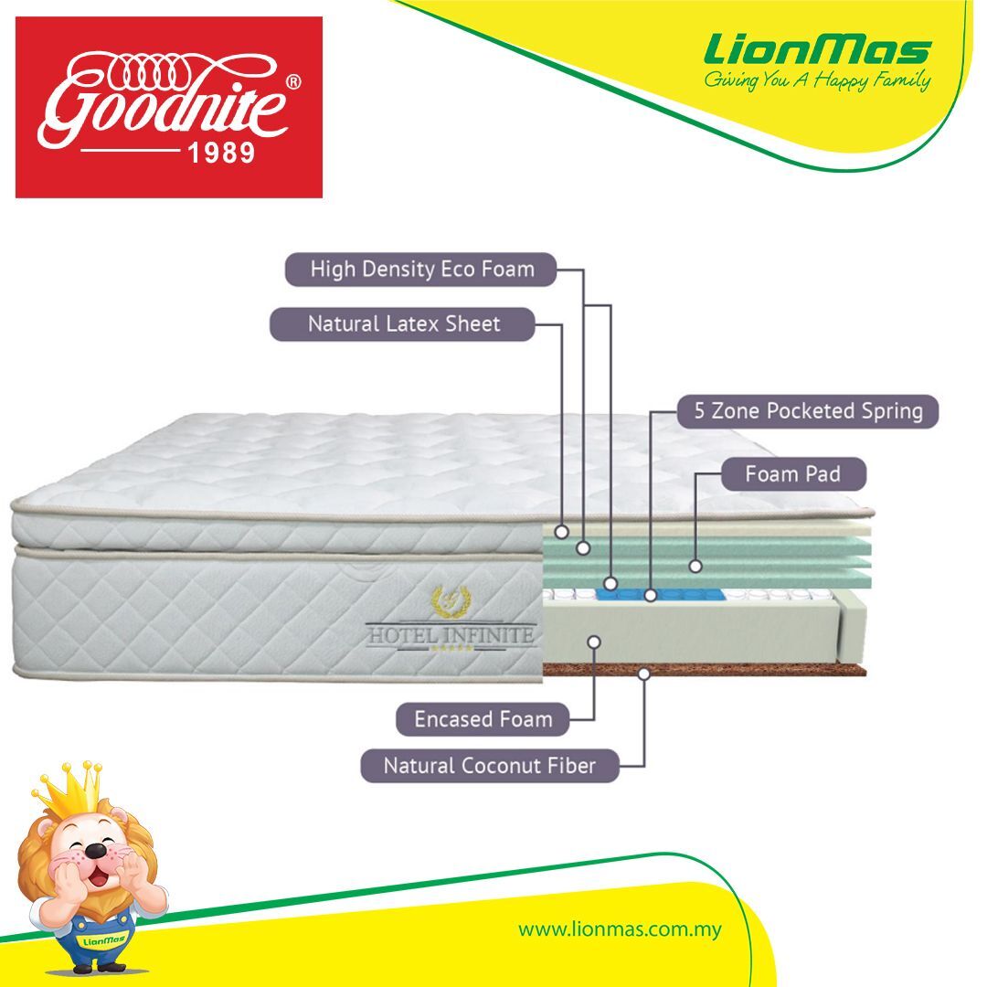 GOODNITE Hotel Infinite (King Size)