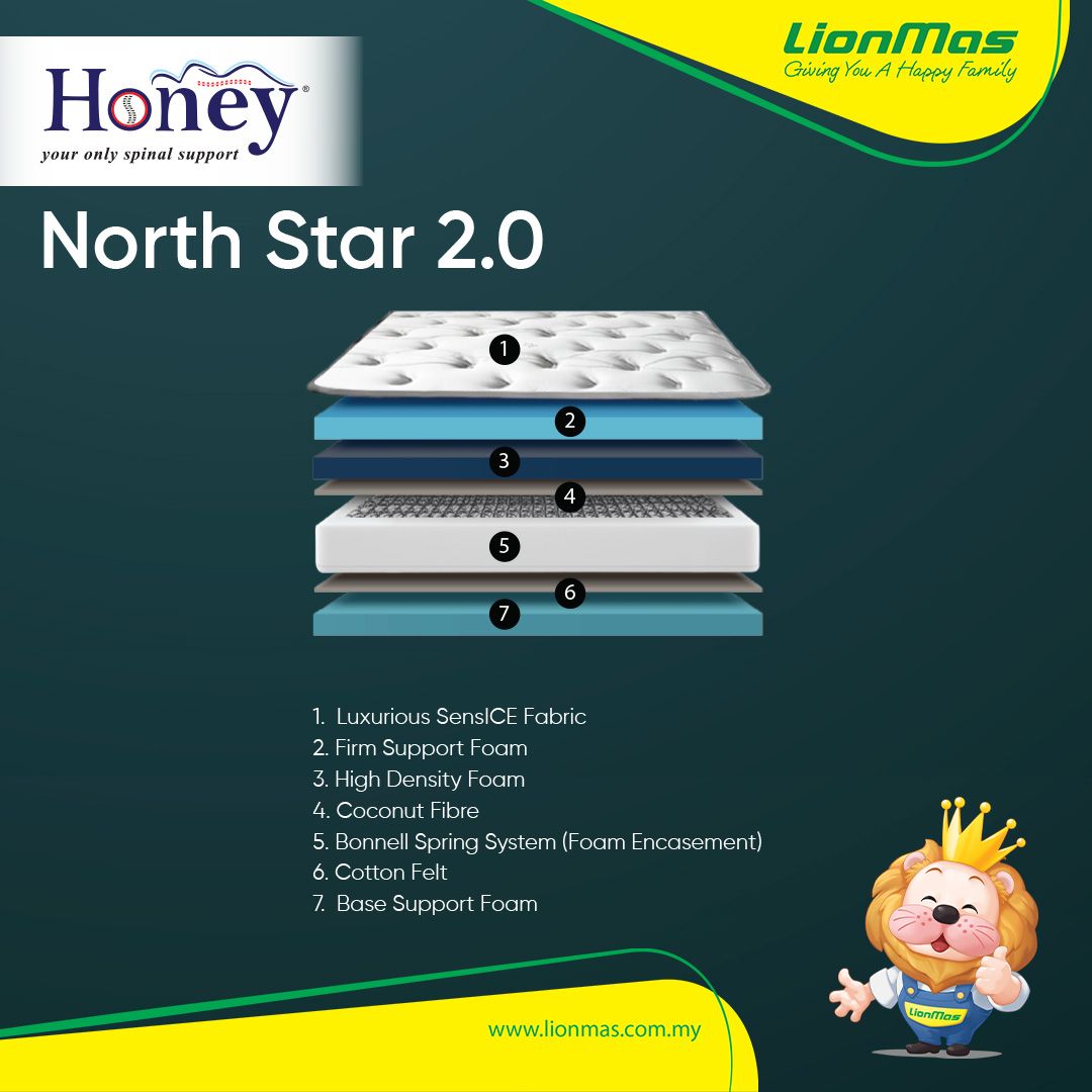 HONEY North Star 2.0 Mattress (QUEEN)