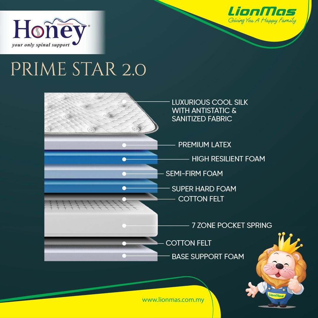 HONEY Prime Star 2.0: The Ultimate in Luxury Spinal Support