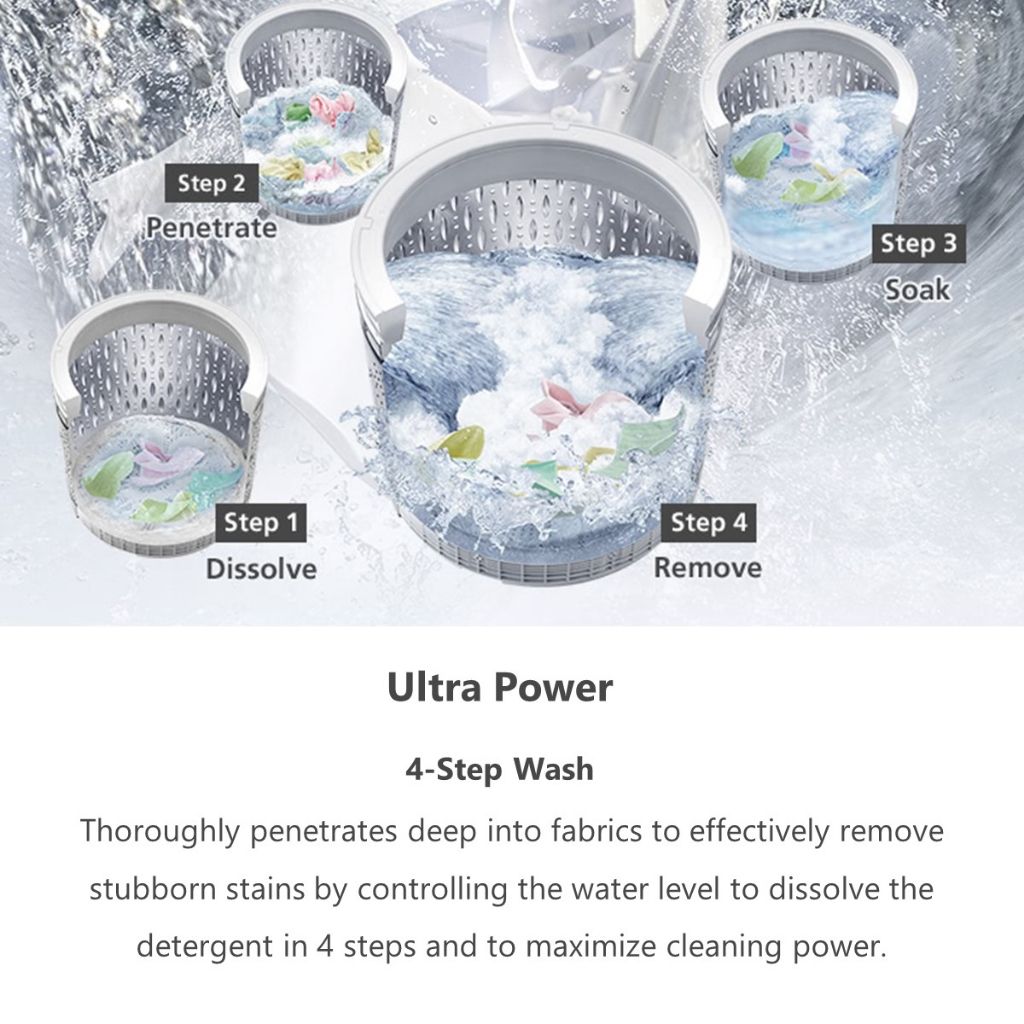 Hitachi Washing Machine Top Loading Dual Jet Heater - Silver (16kg) SF-160ZCV SS