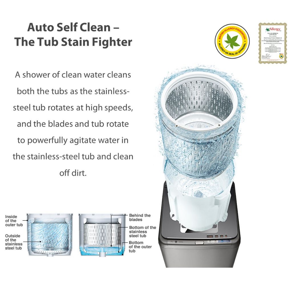 Hitachi Washing Machine Top Loading - Dual Jet, Heater 22kg (Silver) (SF-220ZFV SS)