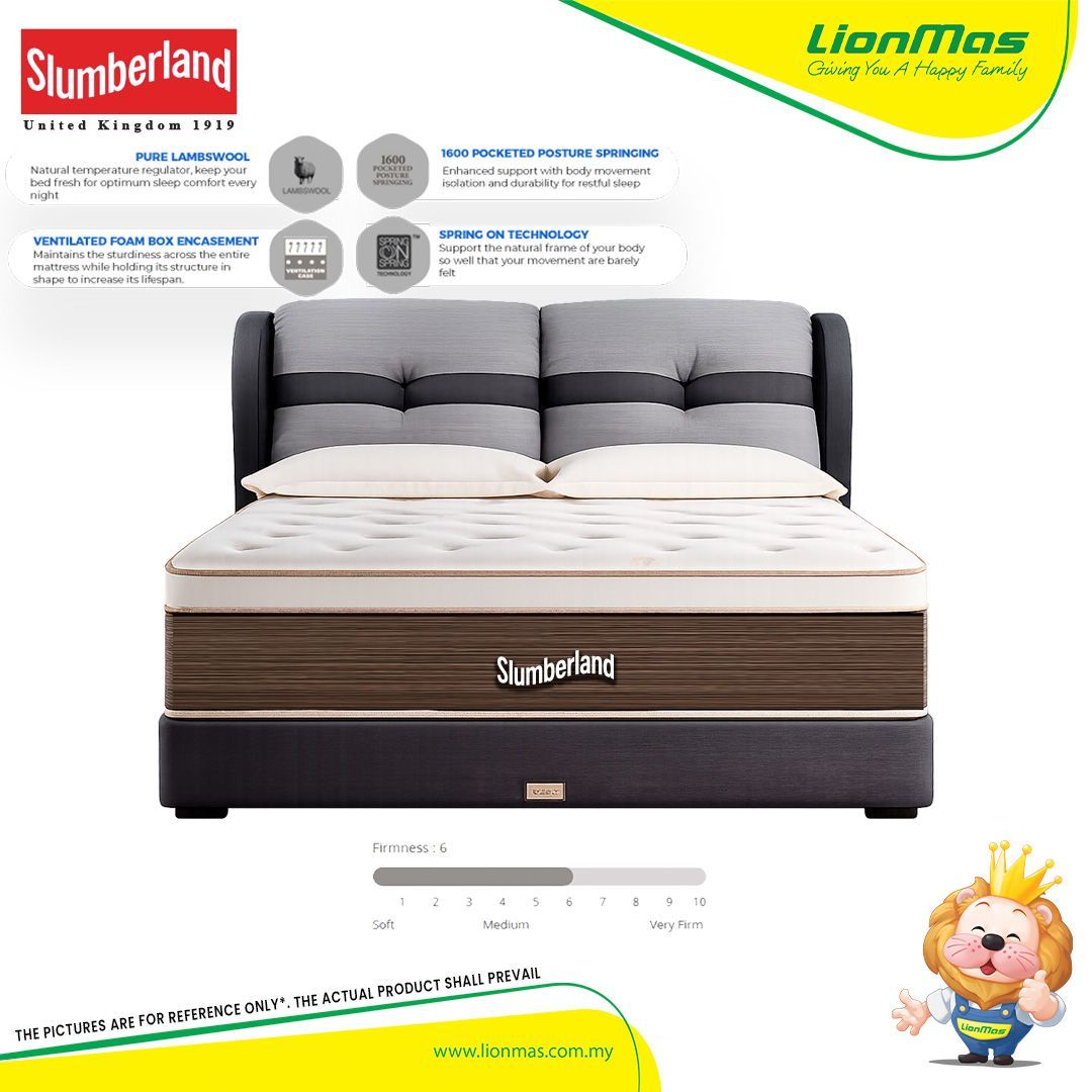 TempLuxe PocketSpring 1600 Mattress (QUEEN & KING)