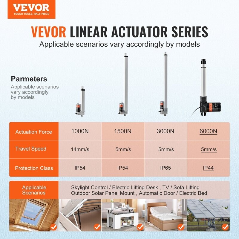 VEVOR Actionneur linéaire 12 V, 8 pouces, actionneur linéaire robuste 1320 lb/6000 N, actionneur de mouvement linéaire 0,19"/s avec support de montage et protection IP44 pour portes électriques VEVOR Actionneur linéaire 12 V, 8 pouces, actionneur linéaire robuste 1320 lb/6000 N, actionneur de mouvement linéaire 0,19"/s avec support de montage et protection IP44 pour portes électriques
