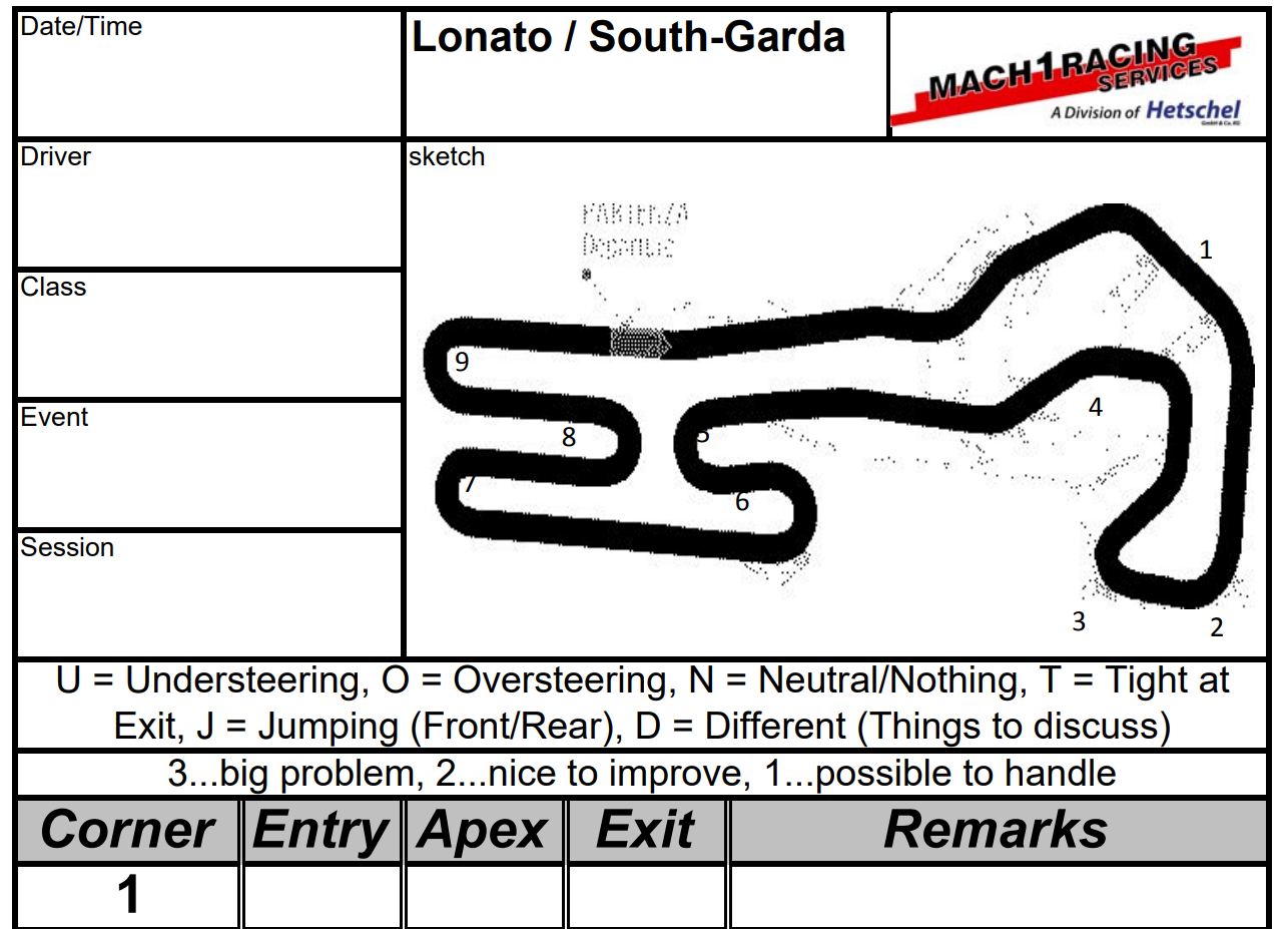 Driver’s report
Lonato (ITA)