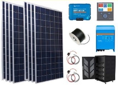 Off Grid Solar Kits