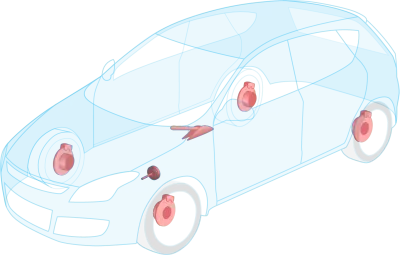 Ferrari / Bremsanlage