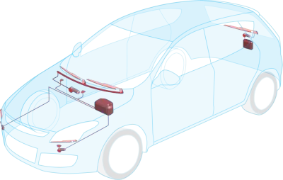 Wipers system