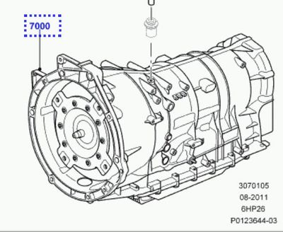 TGD500570E Getriebe LAND ROVER RANGE ROVER SPORT I (L320) (2005-2013)