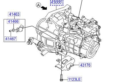 ZG75 Gearbox HYUNDAI TUCSON II / ix35 I (LM) (2009-2017)