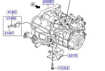 ZG75 Gearbox HYUNDAI TUCSON II / ix35 I (LM) (2009-2017)