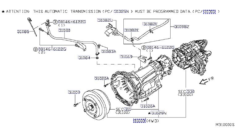 Nissan Pathfinder (R51) Gearbox YD25DDTI Gearbox NISSAN PATHFINDER III (R51) (2...