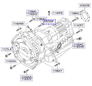 Kia Sorento Gearbox