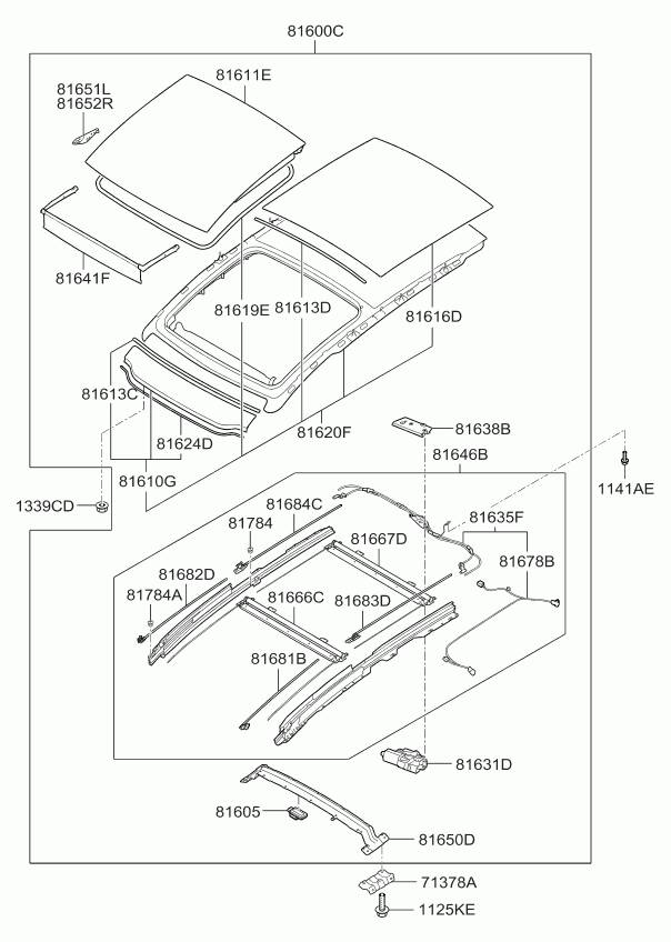 Kia Sportage Sunroof