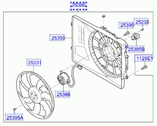 Kia Sportage Radiator Fan Electric Radiator Fan Electric KIA SPORTAGE IV (QL) (201...