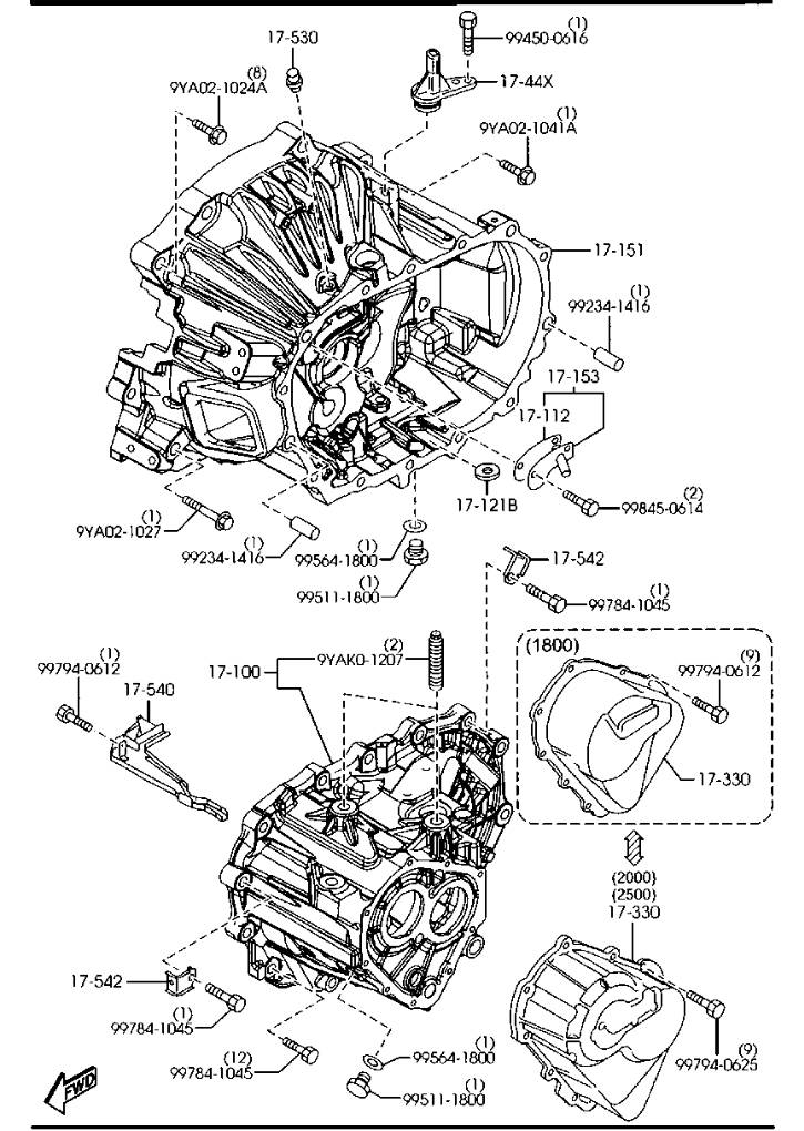 Mazda 6 (GG / GY) Gearbox G6120 Gearbox MAZDA 6 (GH) (2007-2012)

Part co...