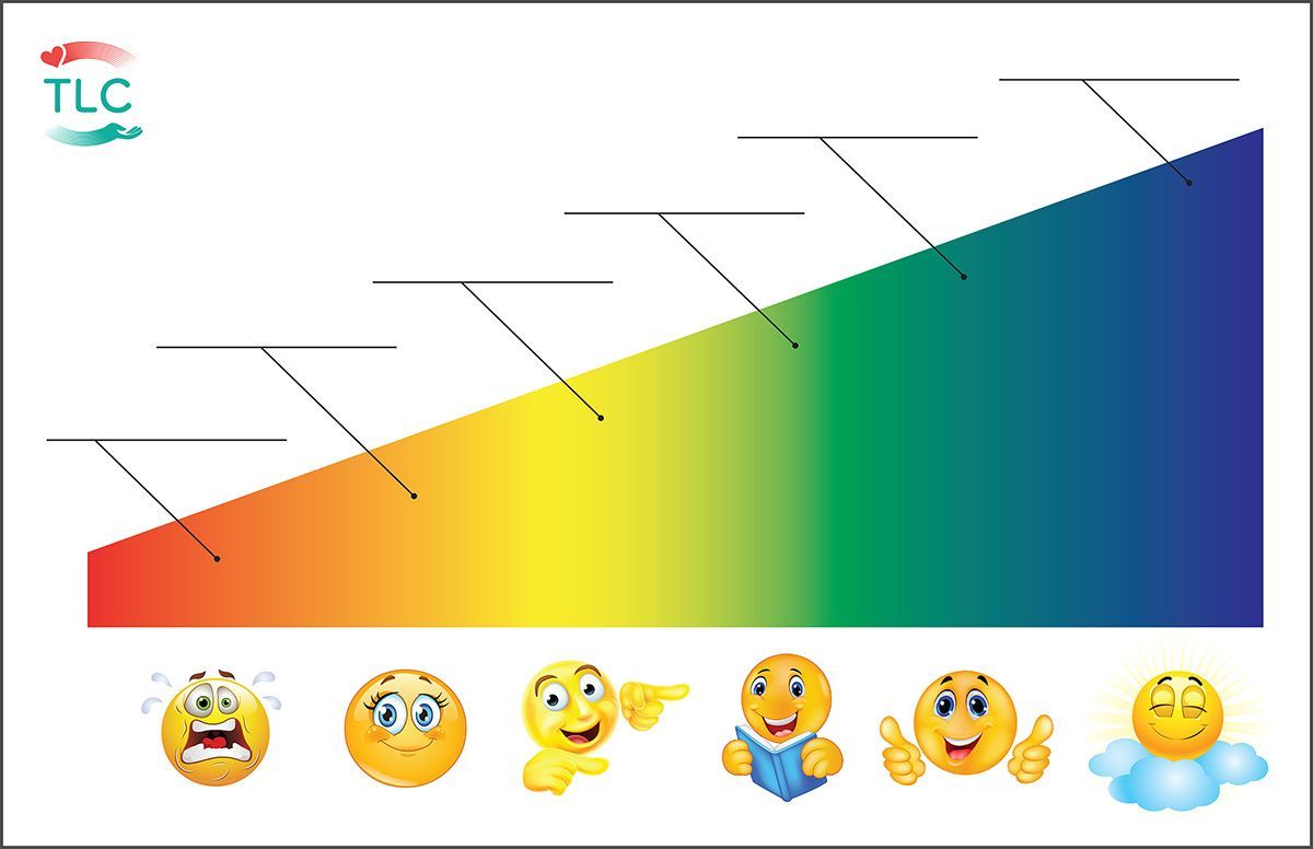 Engagement Spectrum Interactive Tool (Pack of 10)