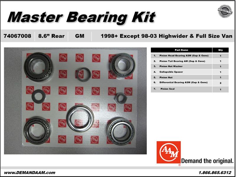 Axle Differential Bearing Kit
