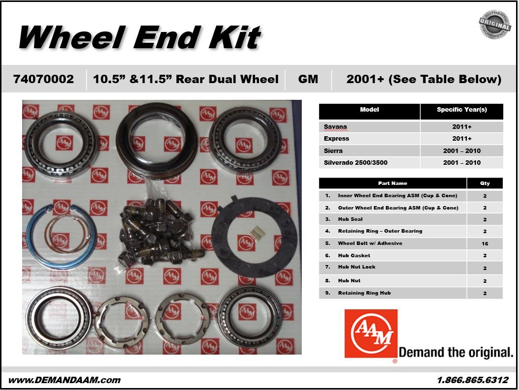 Wheel Bearing Kit