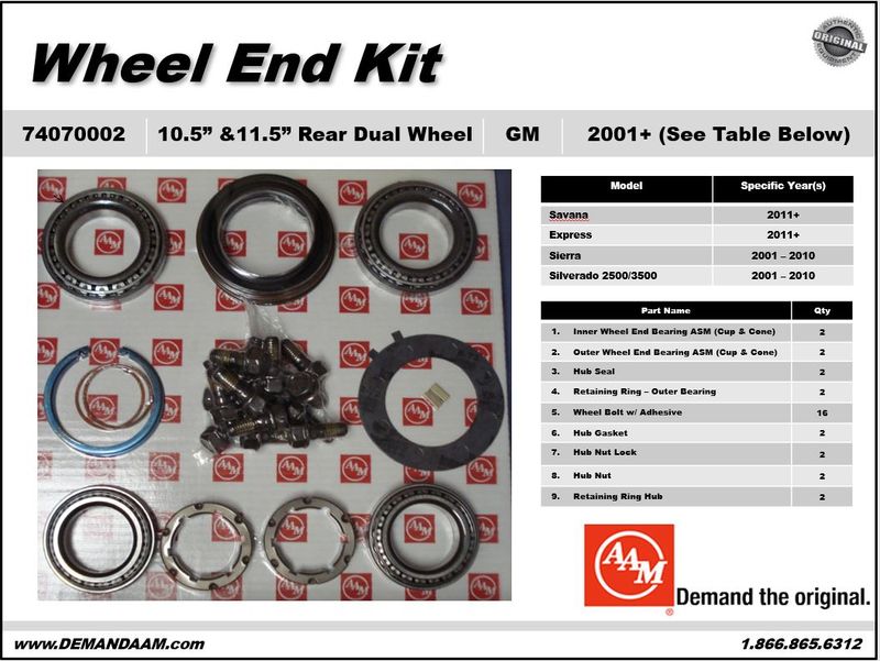 Wheel Bearing Kit