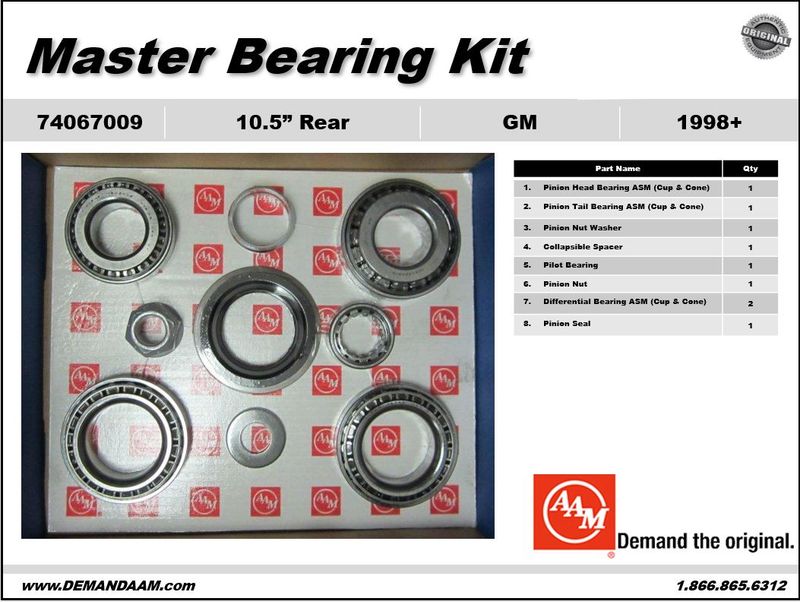 Axle Differential Bearing Kit