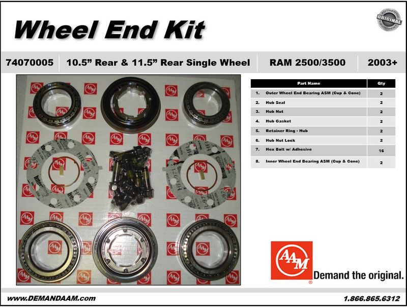 Wheel Bearing Kit