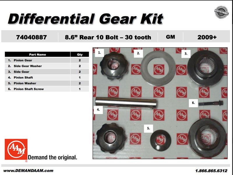 Differential Spider and Pinion Gear Kit