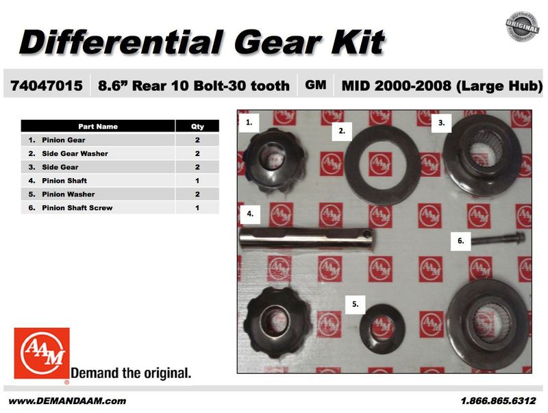 Differential Spider and Pinion Gear Kit