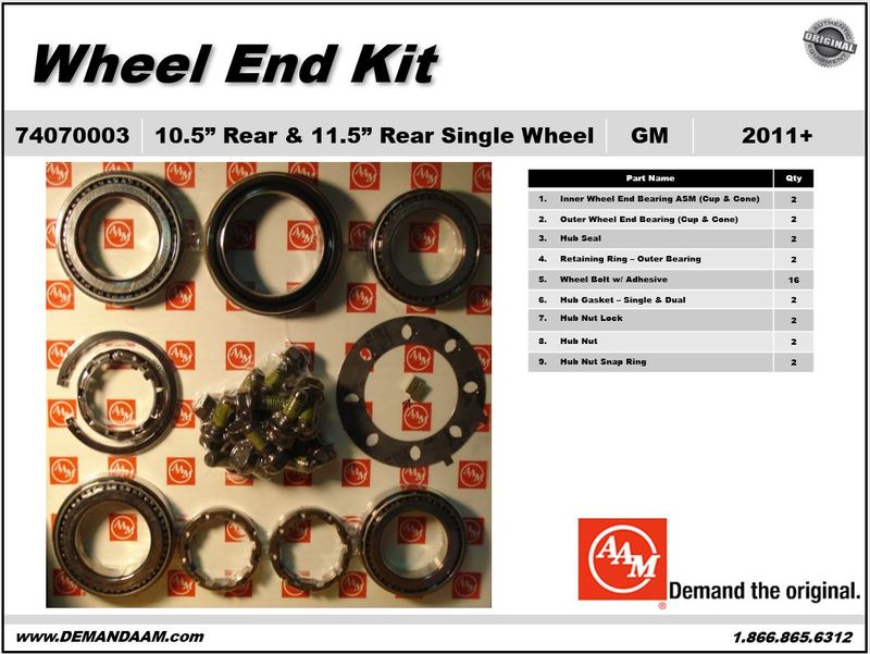 Wheel Bearing Kit