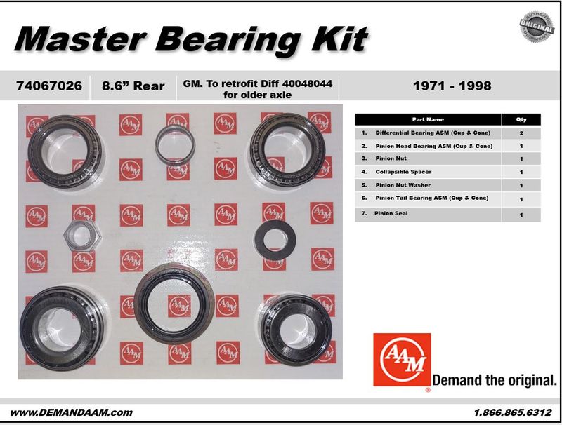 Axle Differential Bearing Kit
