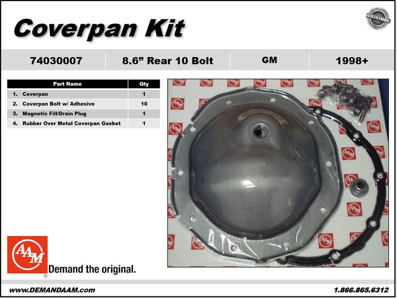 Differential Cover