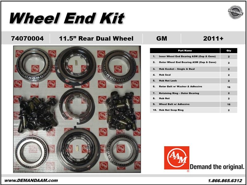 Wheel Bearing Kit