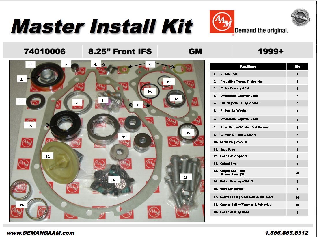 Differential Rebuild Kit