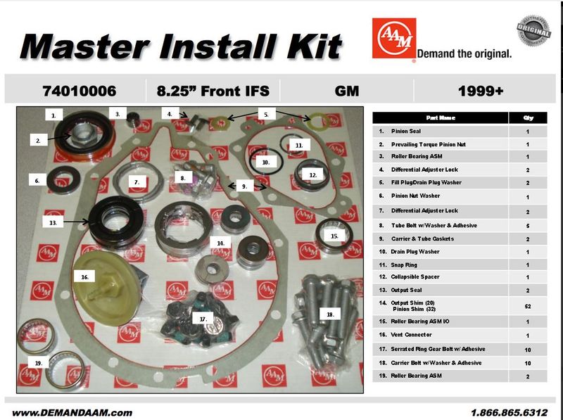 Differential Rebuild Kit