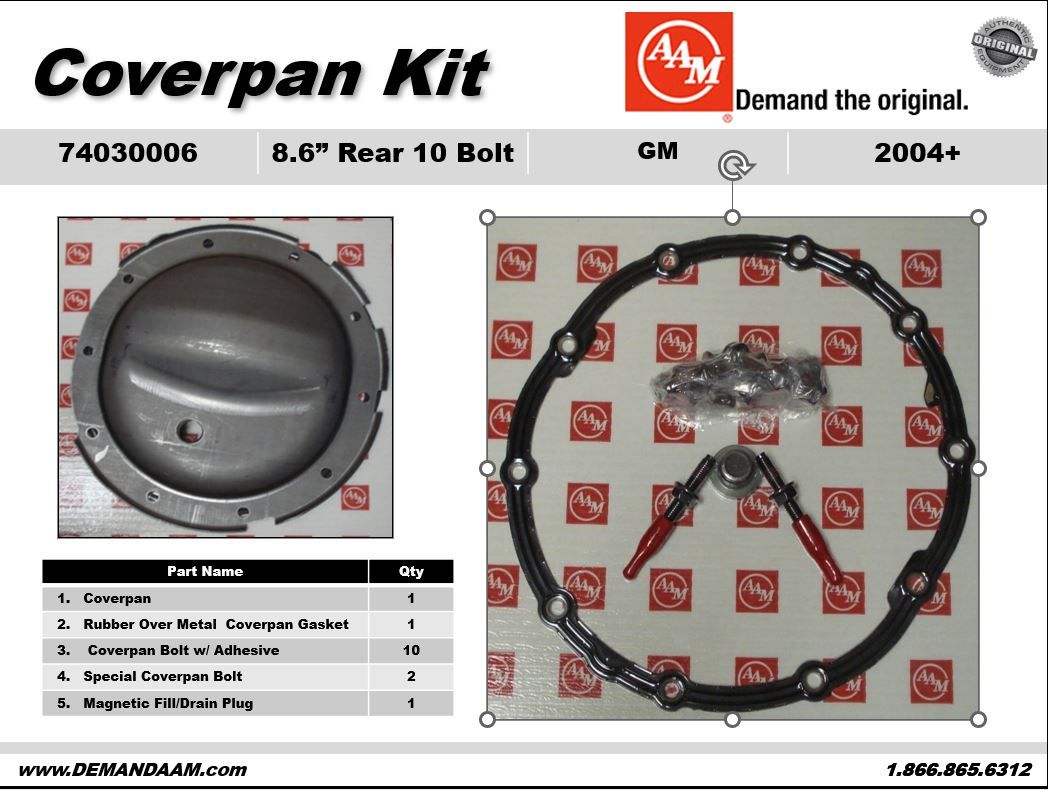 Differential Cover