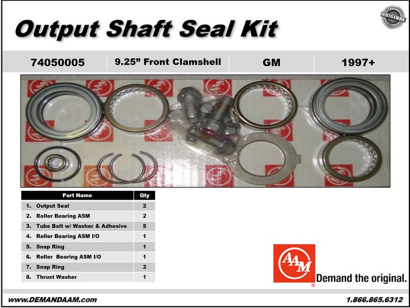 Wheel Bearing Kit