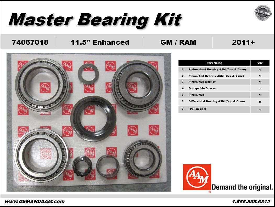 Axle Differential Bearing Kit