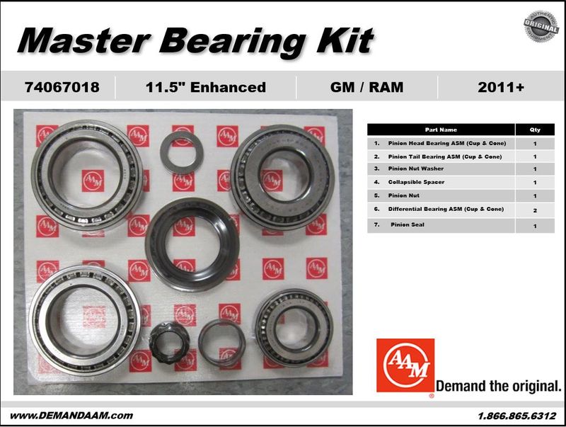 Axle Differential Bearing Kit