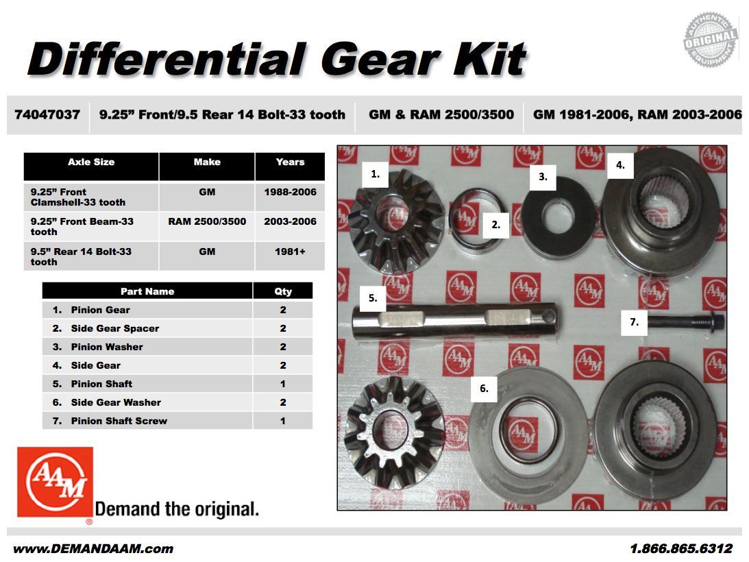 Differential Spider and Pinion Gear Kit