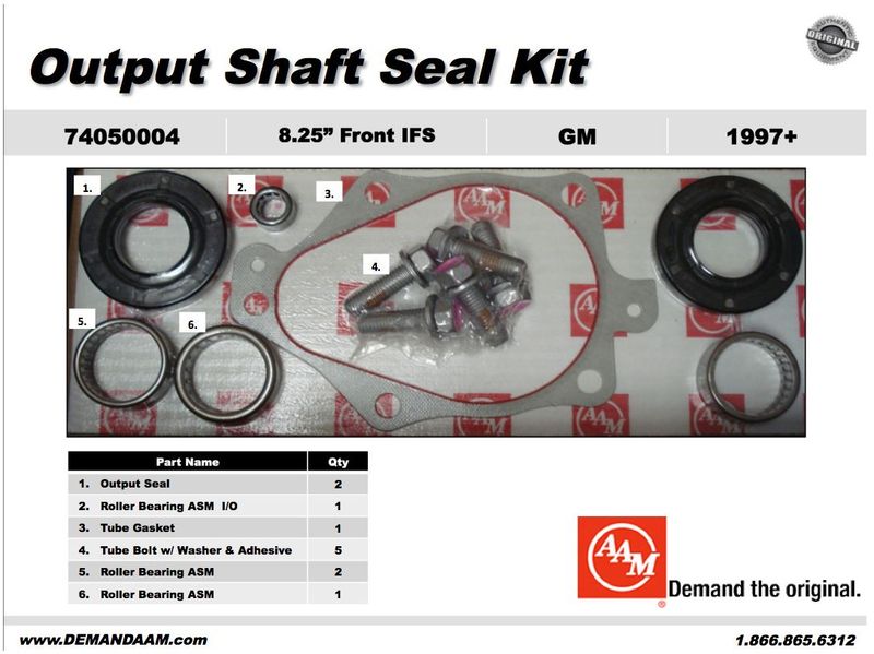 Wheel Bearing Kit