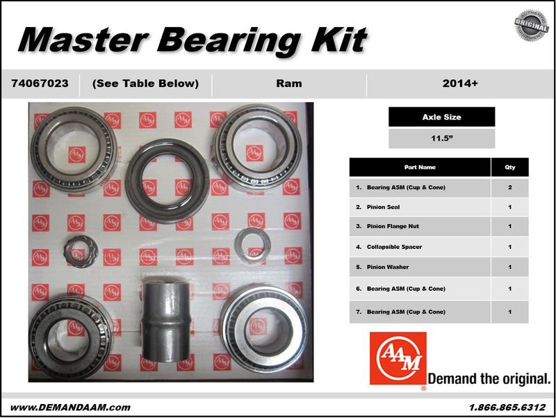 Axle Differential Bearing Kit