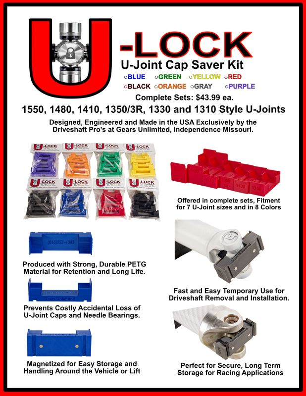 Cap Saver Kit