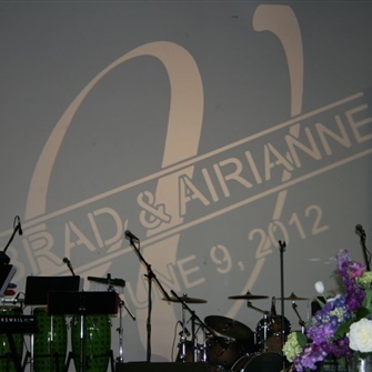 GOBOs Lighting Rental