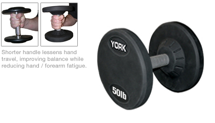 York Medial Grip Rubber Coated Pro Style Dumbbell Set (5LB To 50LB Pairs)