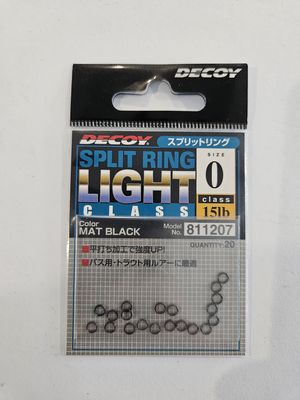 SPLIT RING LIGHT CLASS