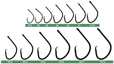 OWNER MUTU LIGHT CIRCLE HOOK