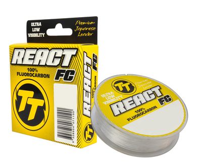 FLUOROCARBON