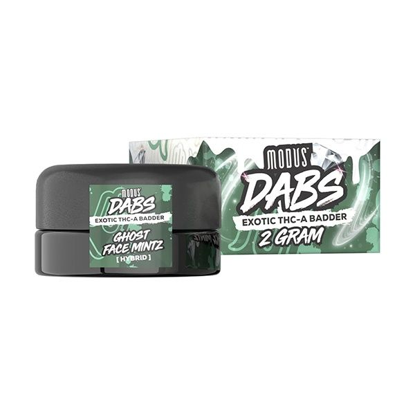 766679202526, Strains:: Ghost Face Mintz