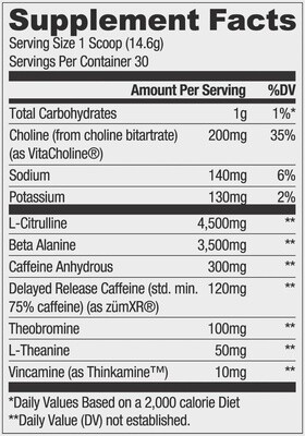 RYSE Preworkout