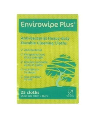 Wipes, Cloths, Pads